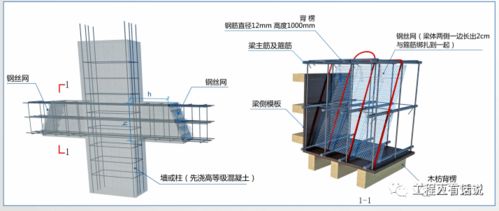 混凝土工程实体质量精细化管控,三维图做得非常棒