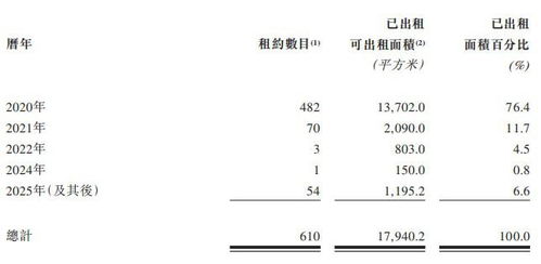 新股消息 温岭浙江工量刃具交易中心二次递表港交所,受当地政府的大力扶持